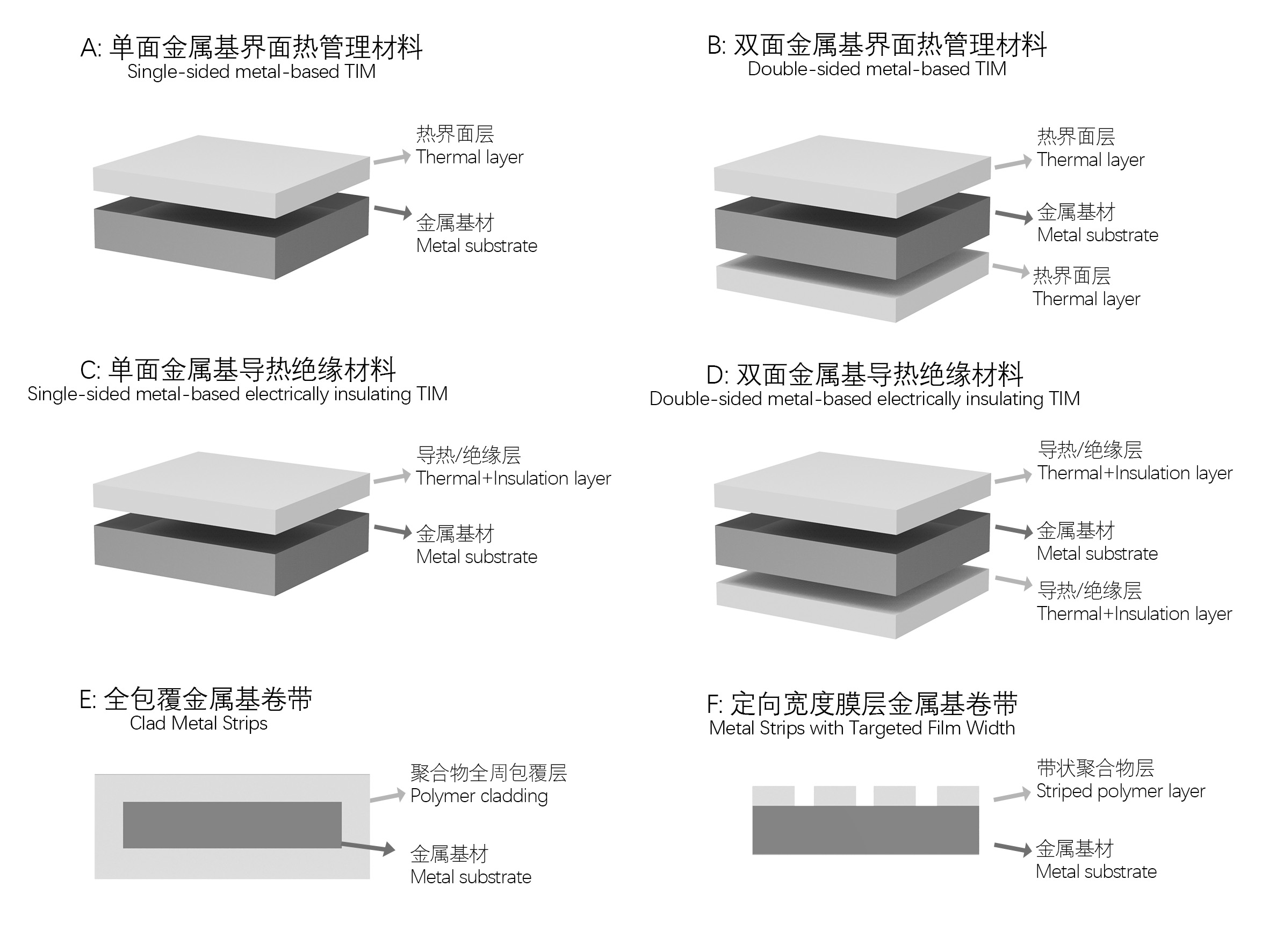 利澳平台注册开户(中国)官方网站